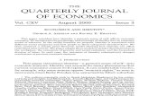Economics & Identity
