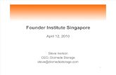 2010-04-12 Founder Institute - Naming and Branding