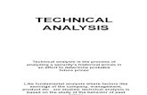 Technical Analysis by pallavi