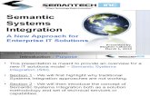 Semantic Systems Integration