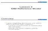 Lesson 2 OSI Reference Model