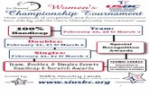 SIUSBC 2010 Women's Championship Tournament Application