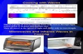 Cooking With Waves