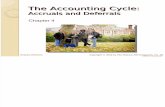 Financial&managerial accounting_15e williamshakabettner chap 4