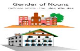 Gender Learn German Aprender Aleman