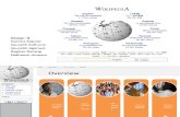 Wikipedia E-Business presentation SPJCM