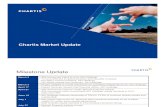 Chartis Market Update