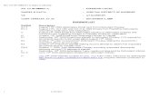 Gaita vs Chesley Evidence List and Documents