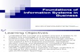 Foundations of Information Systems in Business 1