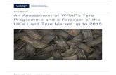 Uk Waste Tyre Data