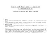 Arc of Crisis Ip