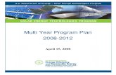 Solar Program Mypp 2008-2012