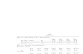 ANDERSON COUNTY - Cayuga ISD - 1999 Texas School Survey of Drug and Alcohol Use