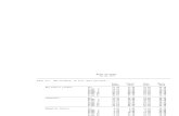 TITUS COUNTY - Mount Pleasant ISD  - 1998 Texas School Survey of Drug and Alcohol Use
