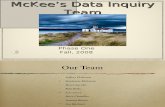 O'Brien Data Inquiry Team Fall 08