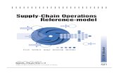 Supply Chain Operation (SCOR-8)