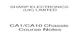 Training SHARP Ca1 y ca10