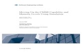 Moving Up the CMMI Capability and Maturity Levels Using Simulation