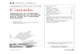 Canada Immigration Forms: 5552E