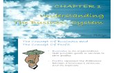 PDF - Week 01 Understanding the Business System @1