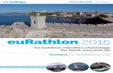 euRathlon 2015: an outdoor robotics challenge for land, sea and air