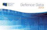 EDA Defence Data 2013 booklet