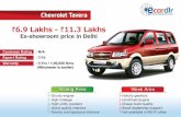 Chevrolet Tavera Prices, Mileage, Reviews and Images at Ecardlr