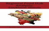 Report: Food Hub Analysis for Far Southern Illinois