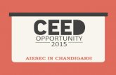 CEED Applications