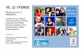 Youth Leader IYONS SPEAKER Profiles