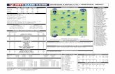 Game Guide: Sporting KC vs. Montreal Impact