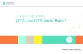 23rd Annual IVF Program Report - Shady Grove Fertility