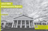 Alliance University -2015 MBA Employment Report