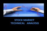 Guideline about Stock Market Technical Analysis