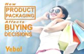How Product Packaging Affects Buying Decisions