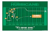 The Miami Hurricane - Nov. 2, 2015