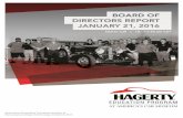 Board of Directors Report - January 21, 2016