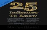 25 indicators to know