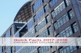 Quick Facts about Chicago-Kent College of Law