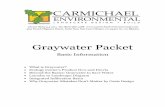 Greywater Packet