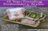 Embroidery Library 12 Top-Trending Embroidery Styles Lookbook