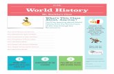 World History syllabus