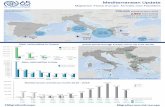 Mediterranean Update 30 June 2016