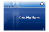 Data Highlights -2001 Census