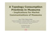A Typology Consumption Practices in Museums