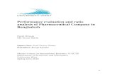 Performance evaluation and ratio analysis of Pharmaceutical ...