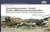 Continuous Soil Gas Measurements: