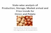 State-wise analysis of Production, Storage, Market arrival and Price