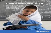 UNHCR's Regional Plan