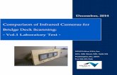 Comparison of Infrared Cameras for Bridge Deck Scanning: - Vol.1 ...